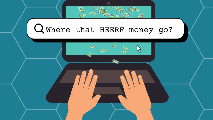 Sacramento State received $63.8 million in the second installment of the Higher Education Emergency Relief Funds. This money was allocated toward different departments at Sac State with a focus on benefiting students and departments affected by COVID-19. Graphic made in Canva.