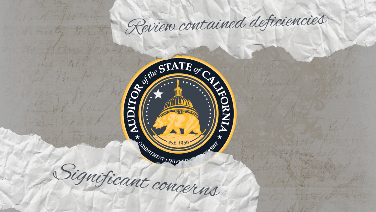 The California State Auditor releases a report on the California State University’s handling of sexual harassment allegations Tuesday, July 18, 2023. The report found the CSU had mishandled several investigations, including closing cases without formal investigations that warranted them. (Graphic created in Canva by Alyssa Branum)